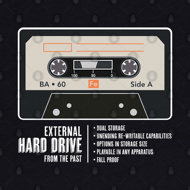 External Hard Drive Retro Audio Cassette Tape by Billy Above